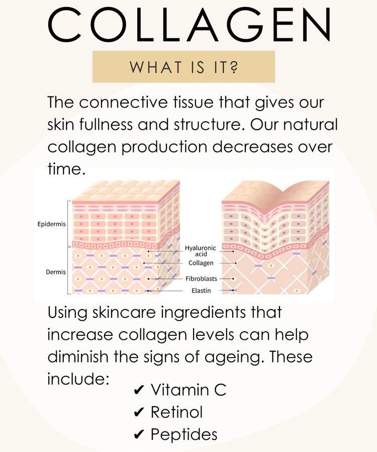 Collagen Serum