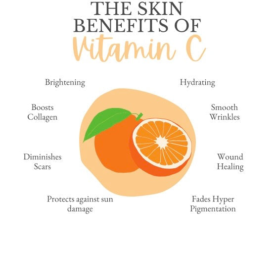 Vitamin C serum