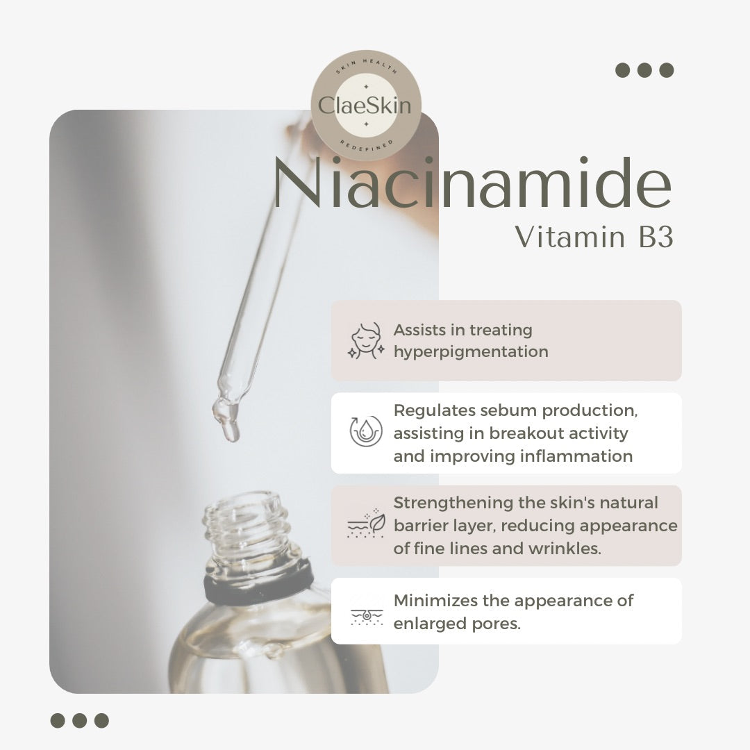 Niacinamide Serum